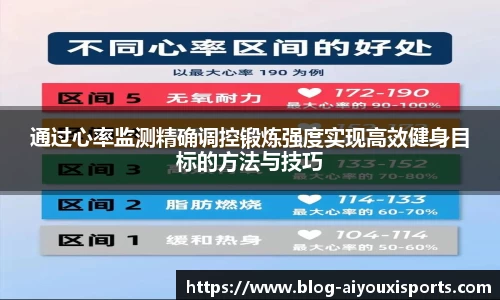 通过心率监测精确调控锻炼强度实现高效健身目标的方法与技巧